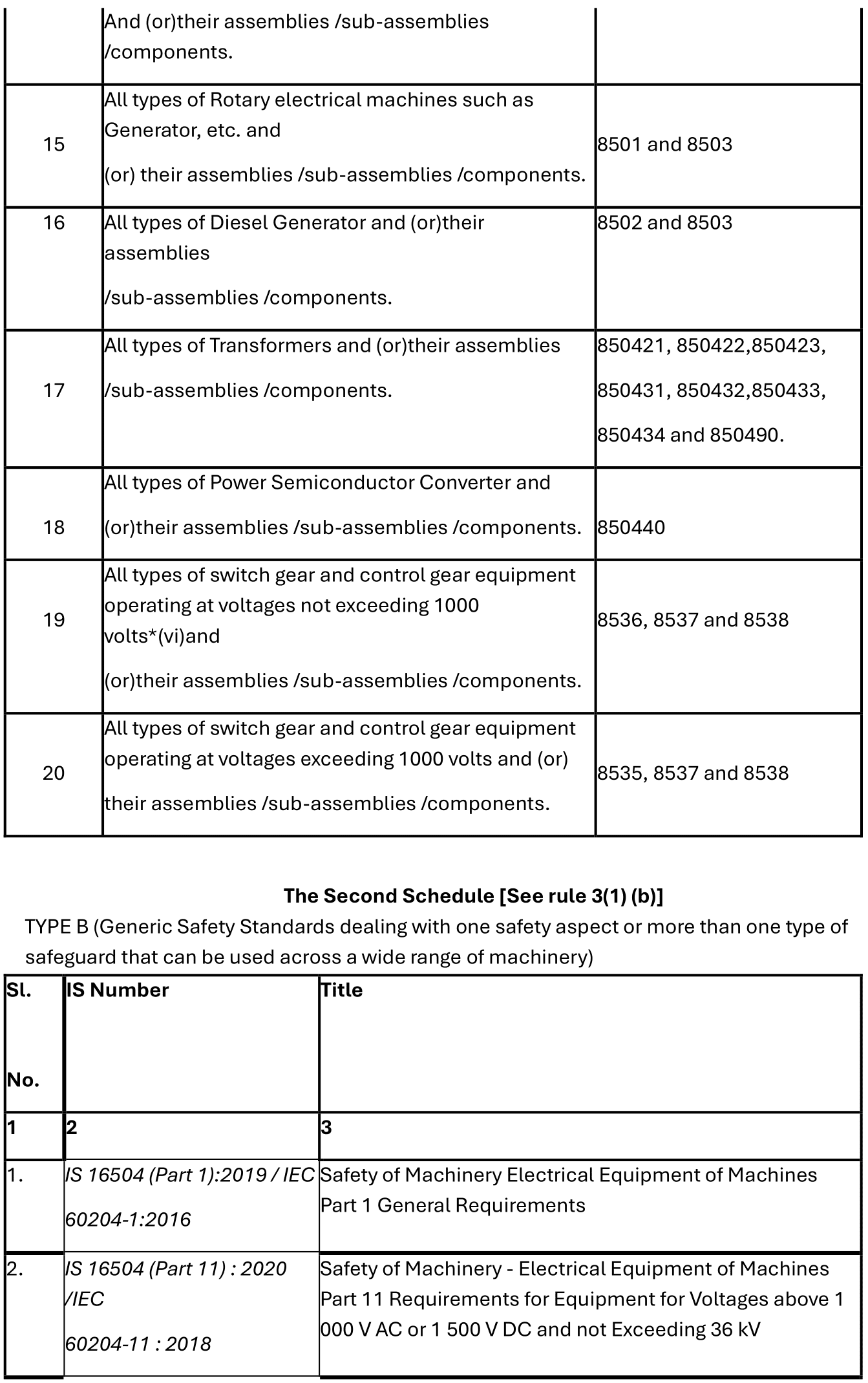 scheme 3