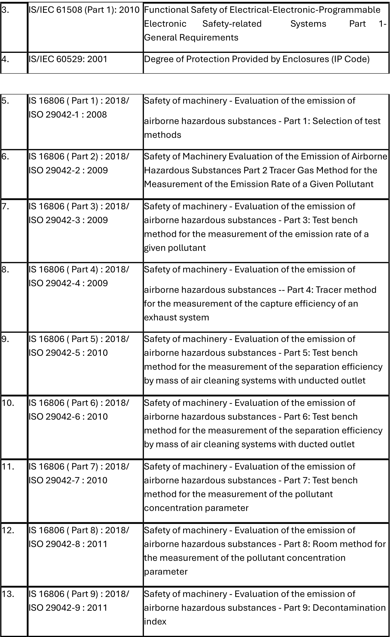scheme 4