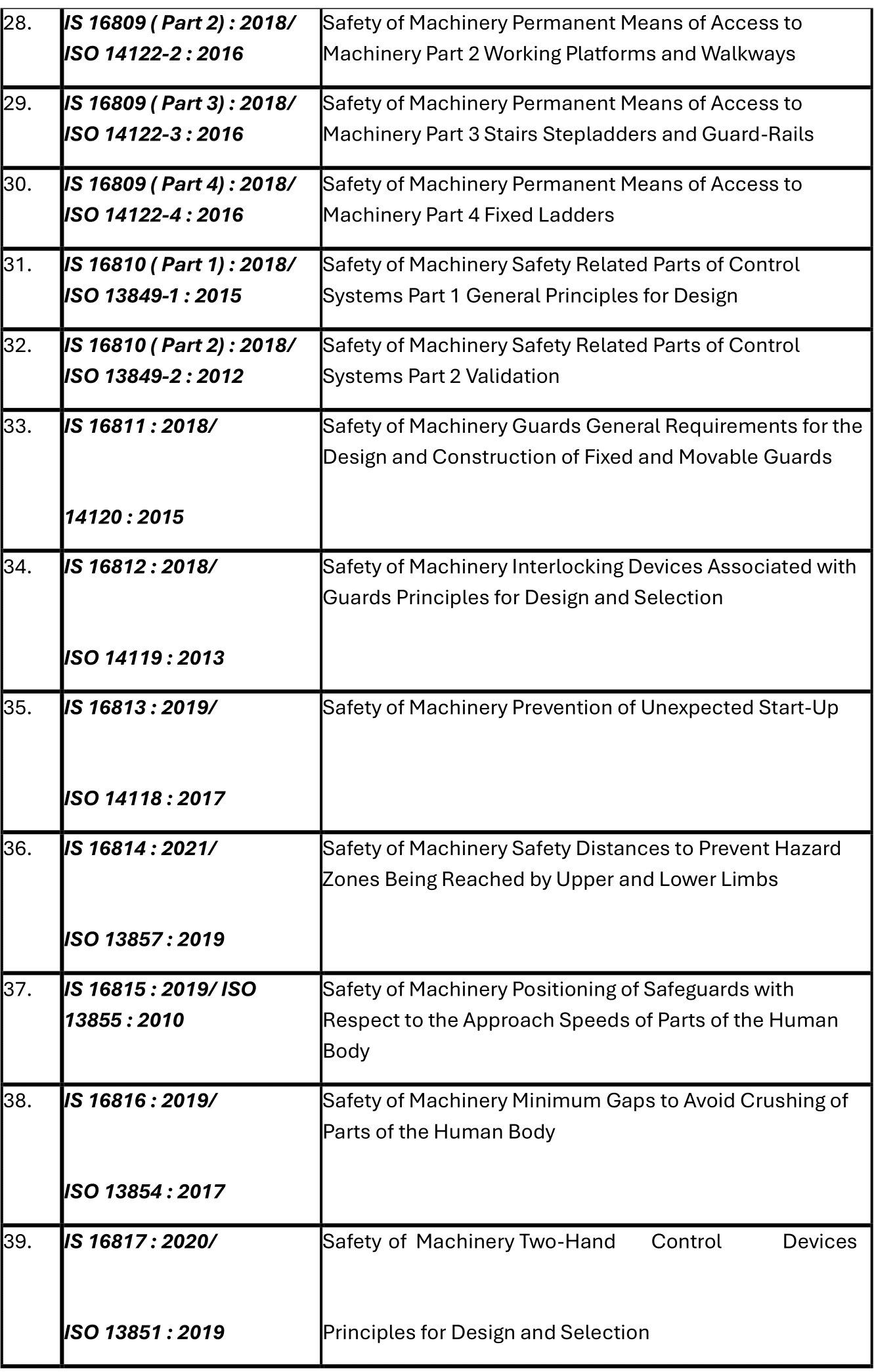 scheme 6