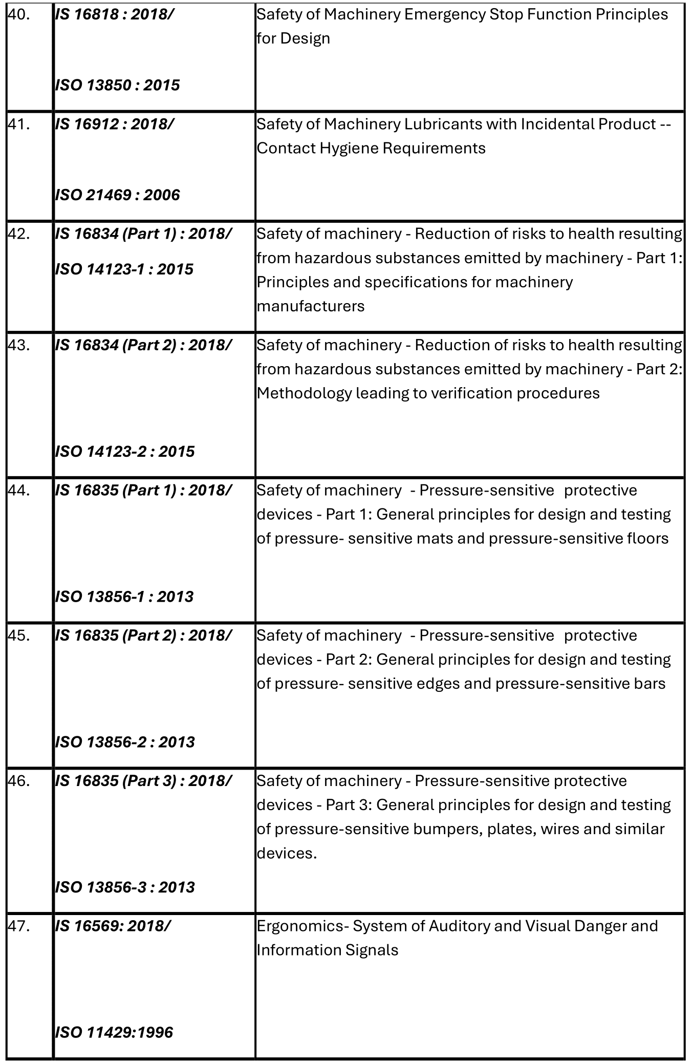 scheme 7