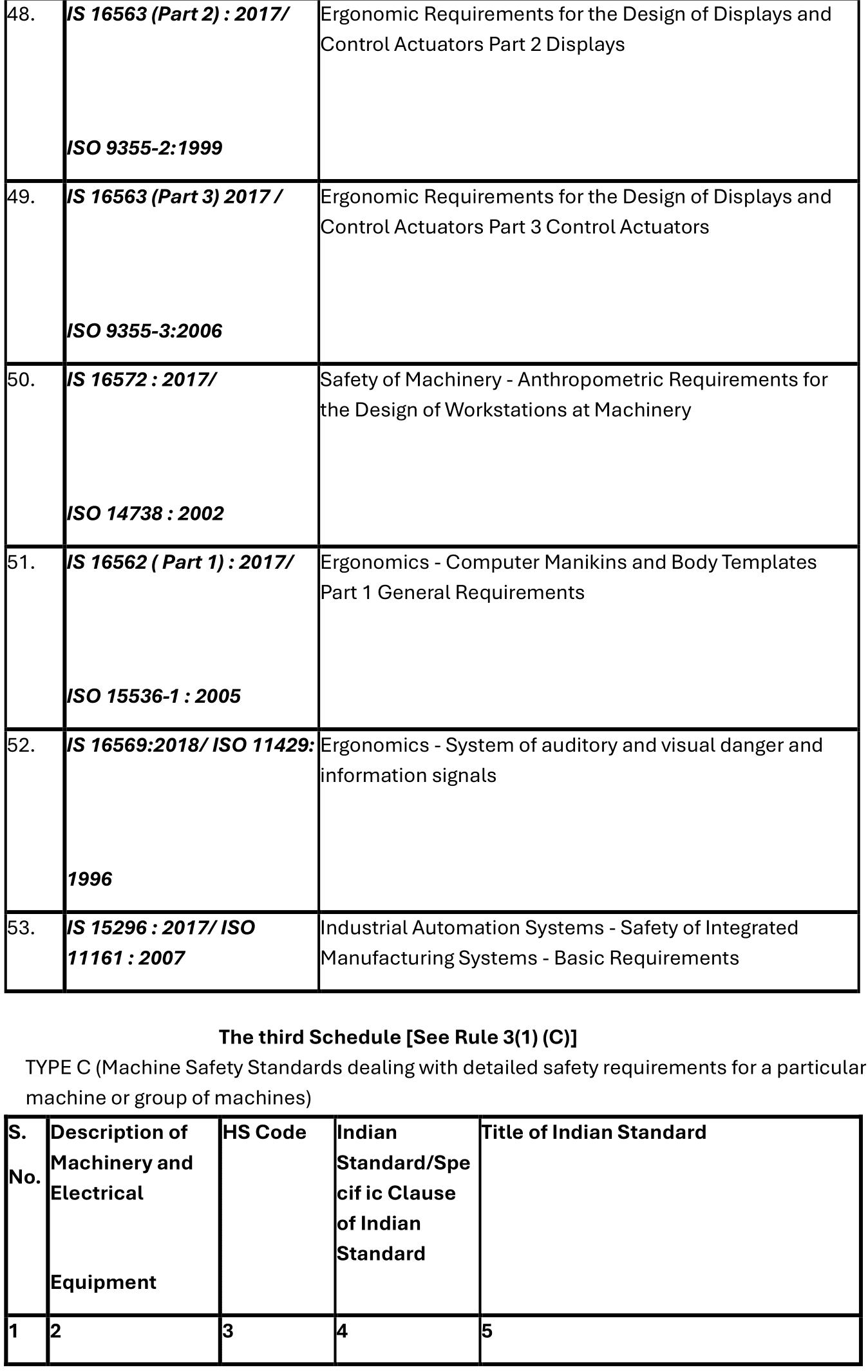 scheme 8