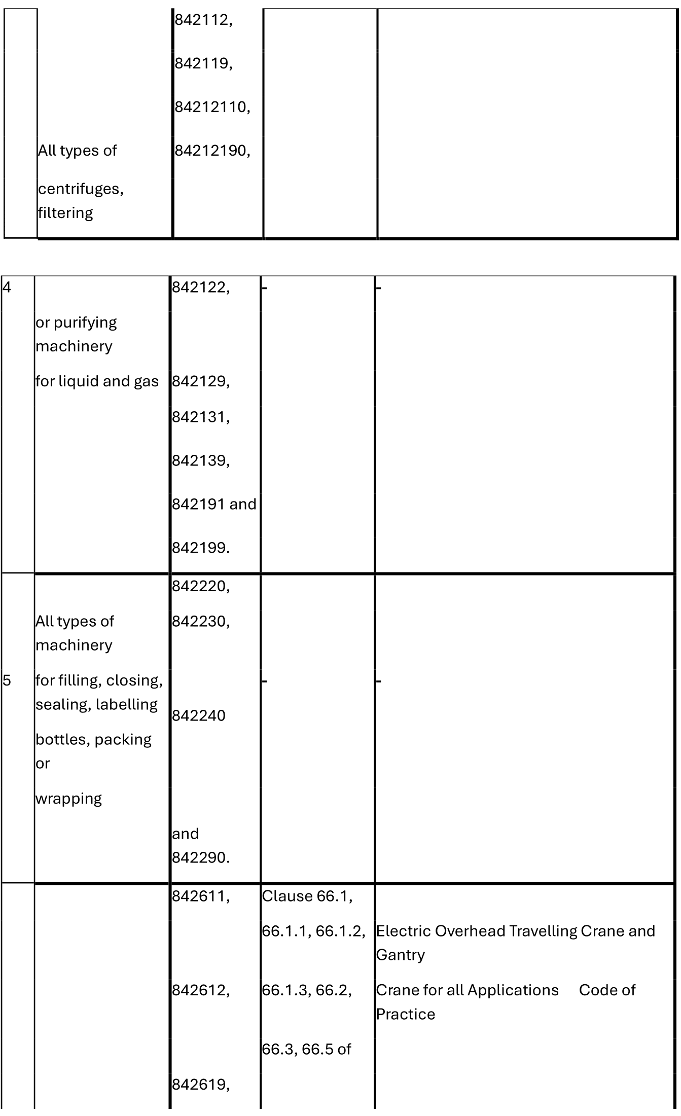 scheme 10