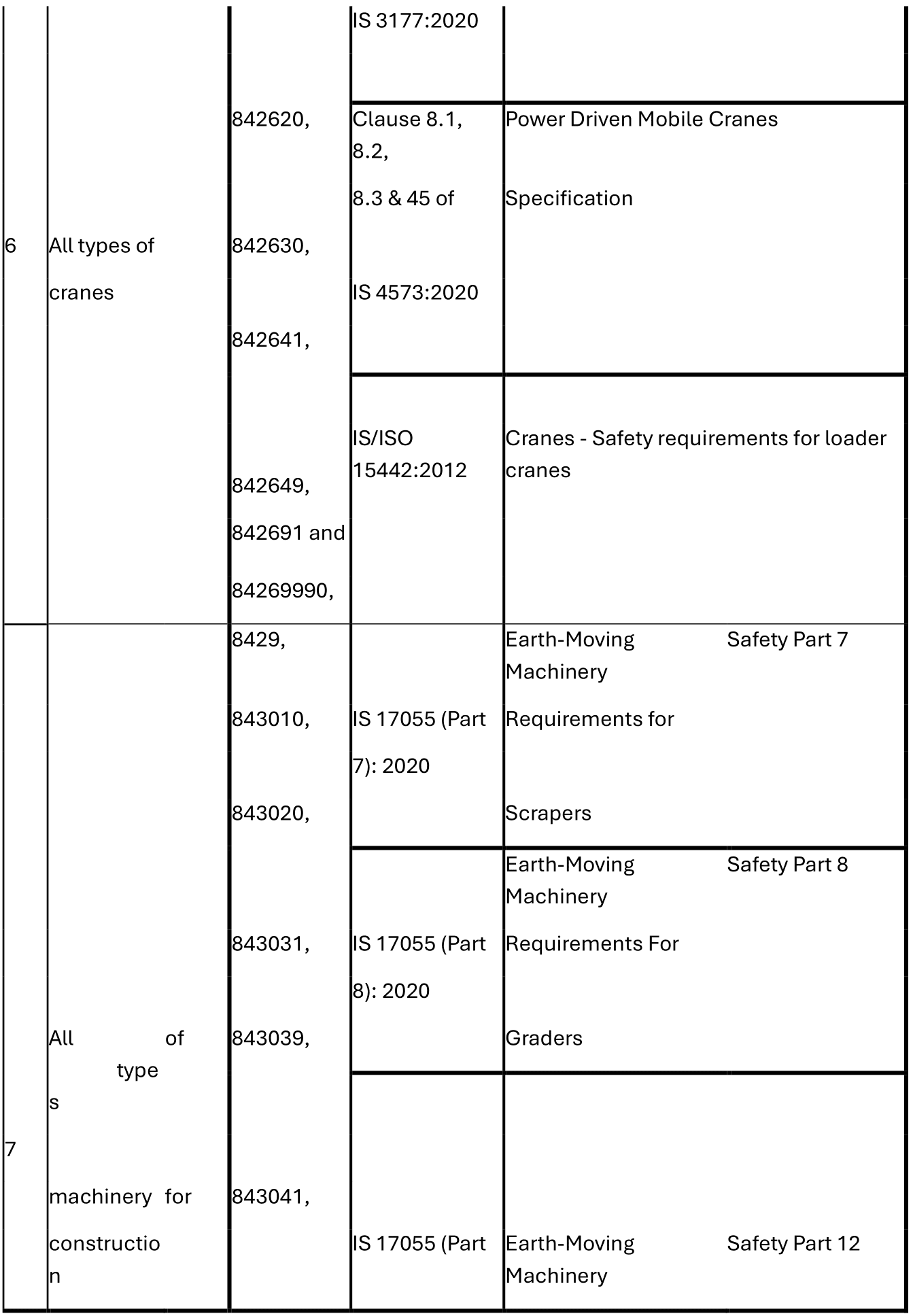 scheme 11