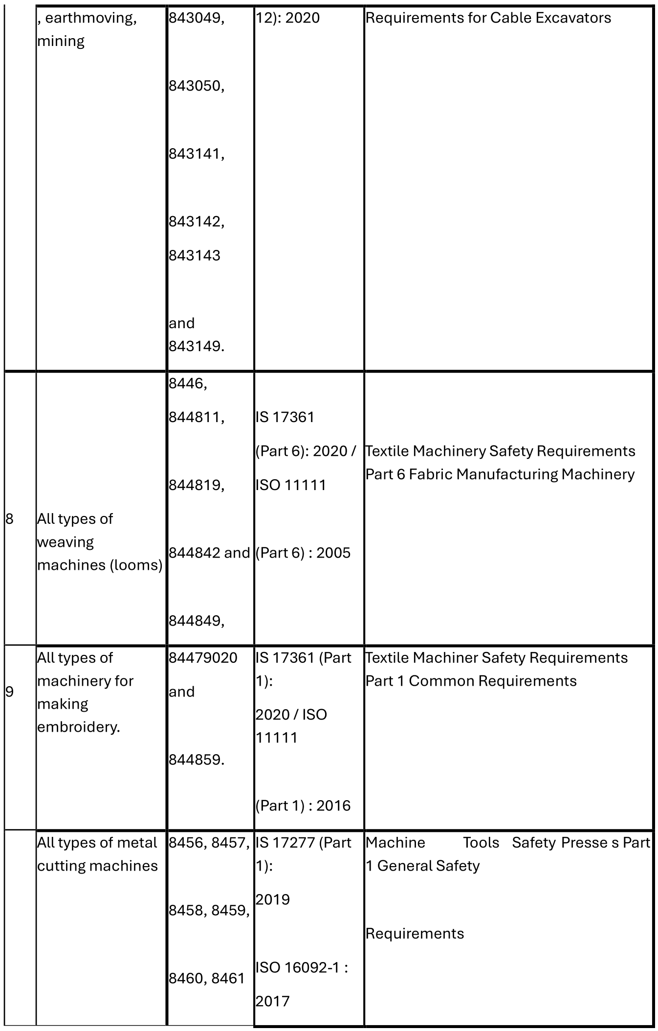 scheme 12