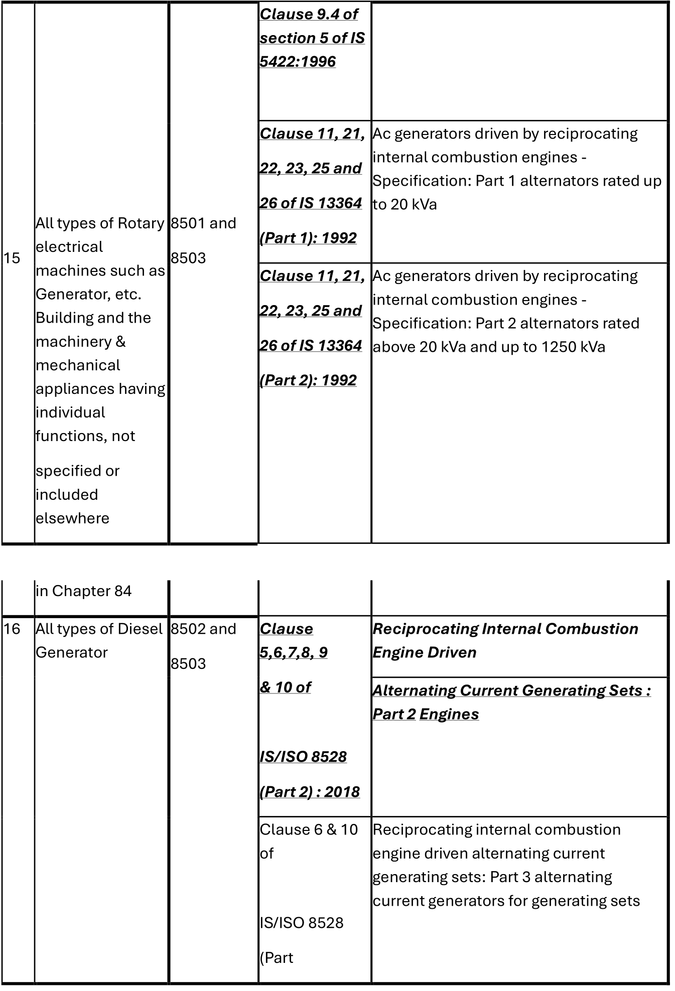 scheme 15