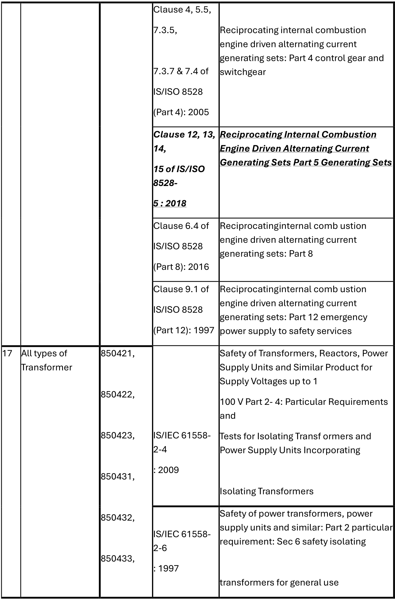 scheme 16