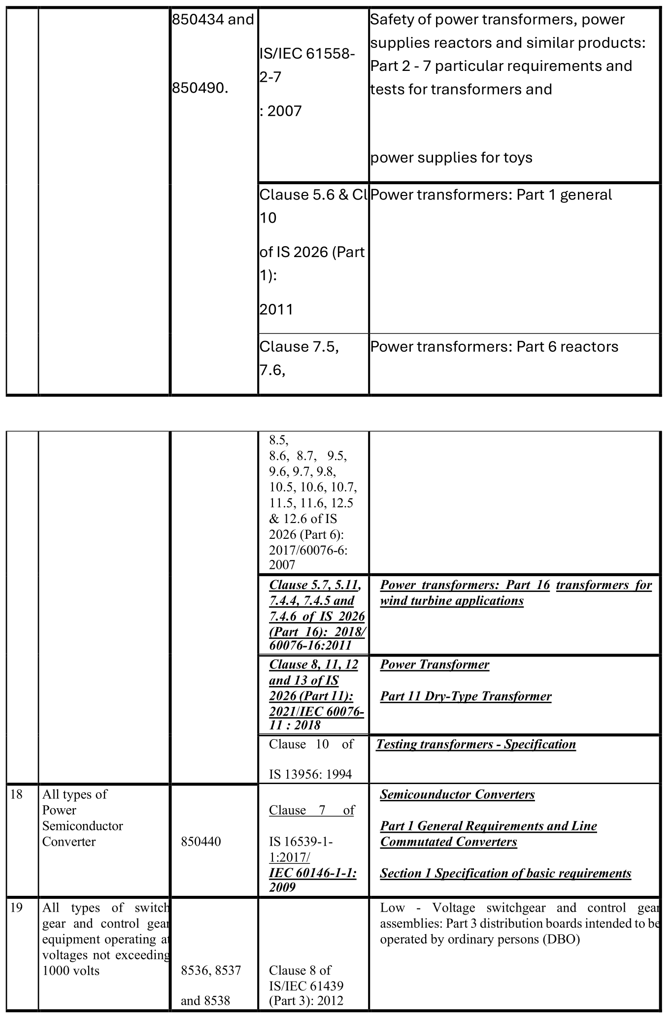 scheme 17